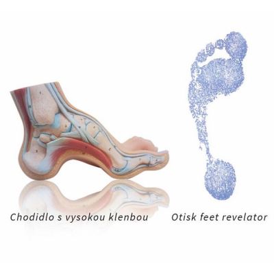 Sidas 3Feet Comfort High (2)