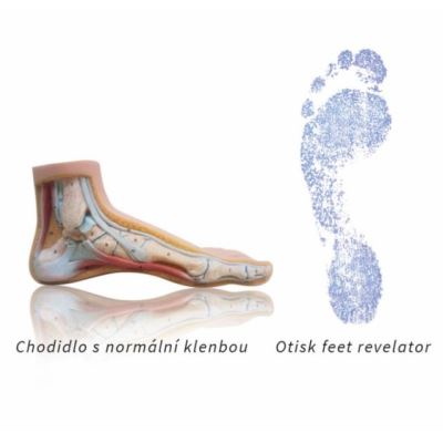 Sidas 3Feet Comfort Mid (2)